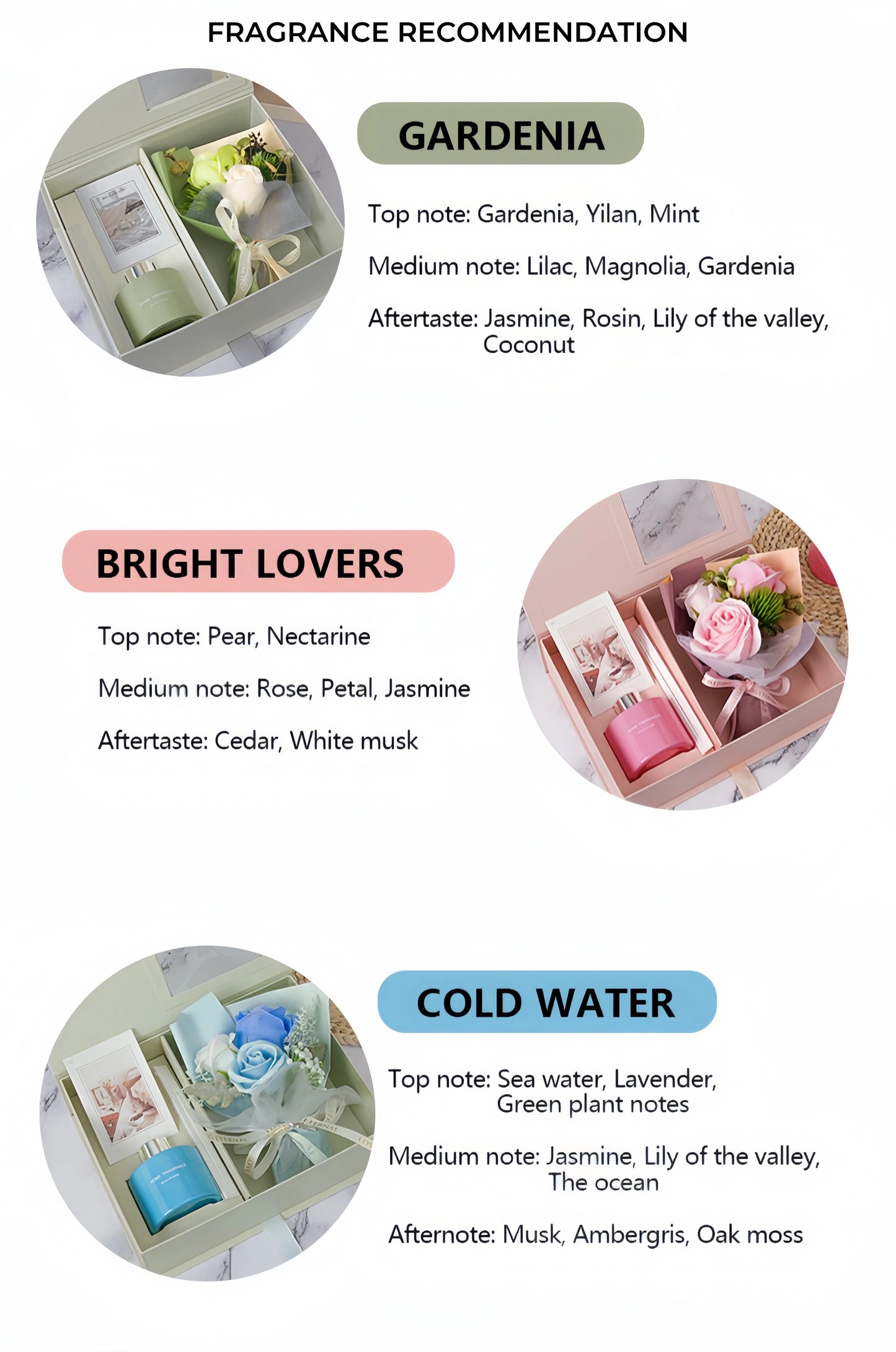 Delicate Life Luxury Home Fragrance Gift Box Set with Rose Bouquet, Reed Diffuser, Aromatherapy Oil, Elegant Presentation Box for Birthday, Christmas, Housewarming