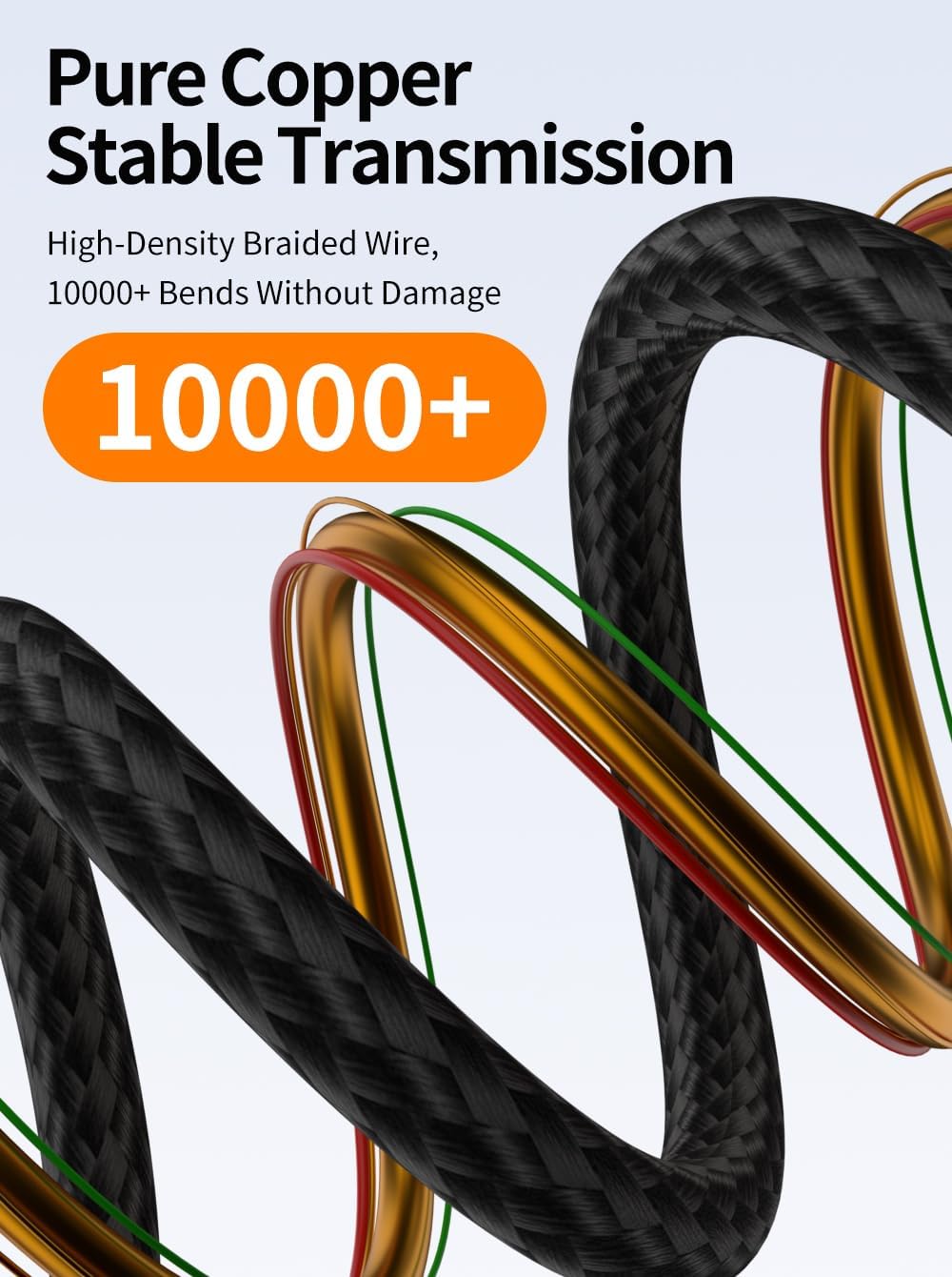 USB-C 3.2 Gen2 20Gbps PD 100W 8K Fast Charging Nylon USB-C to USB-C 1M/2M