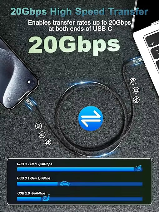 USB-C 3.2 Gen2 20Gbps PD 100W 8K Fast Charging Nylon USB-C to USB-C 1M/2M