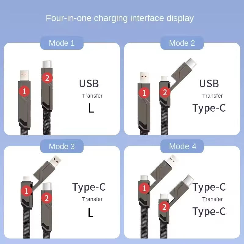4 in 1 Usb Cable 3A Fast Charging Data Cable Zinc Alloy Usb C to C PD 65W Super Fast Charger Cable (1m/2m)